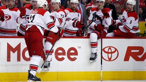 resultat nhl rds|résultats hockey nhl rds.